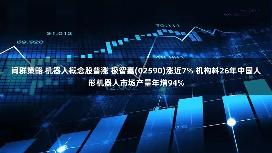 间群策略 机器人概念股普涨 极智嘉(02590)涨近7% 机构料26年中国人形机器人市场产量年增94%